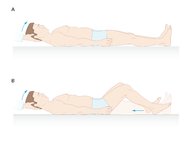 Physical examination - Knowledge @ AMBOSS