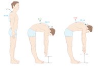 Orthopedic examination - Knowledge @ AMBOSS